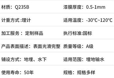 昌邑热浸塑钢质保护管规格产品性能特点
